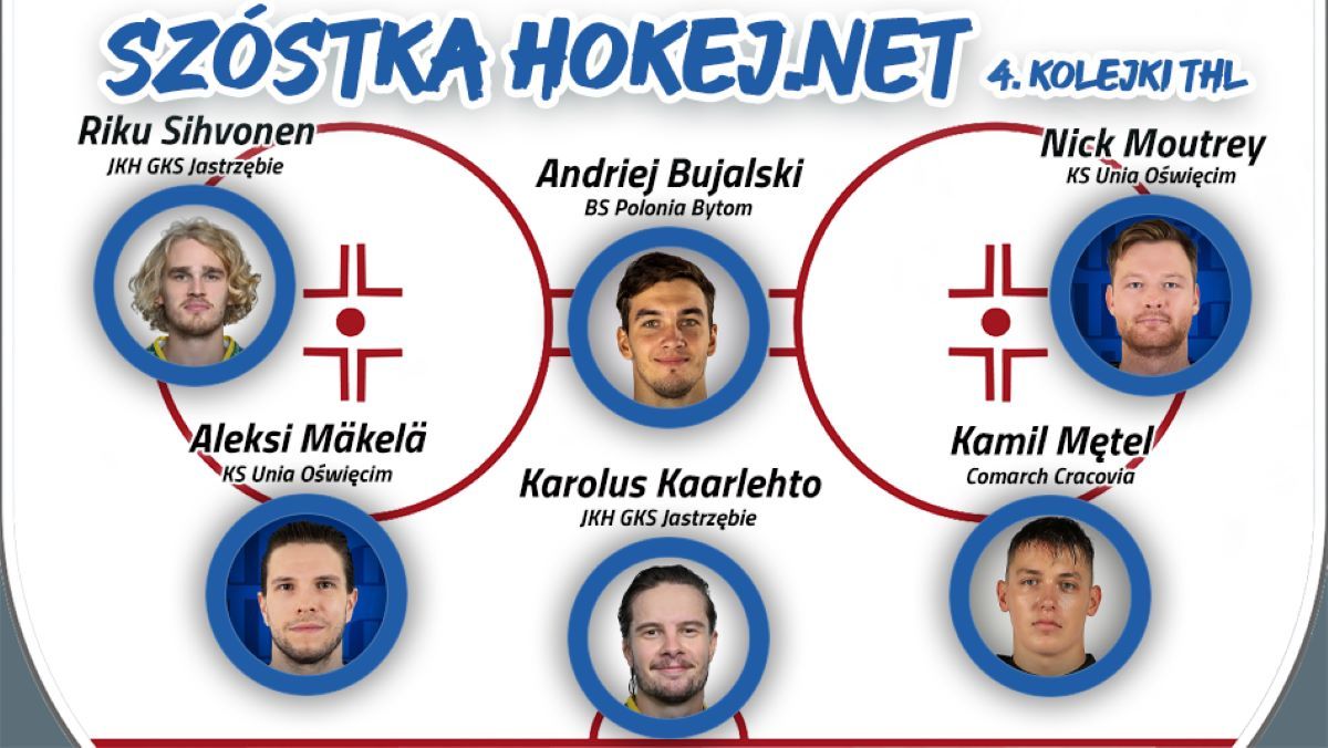 Szóstka Hokej.Netu - 4. kolejka THL