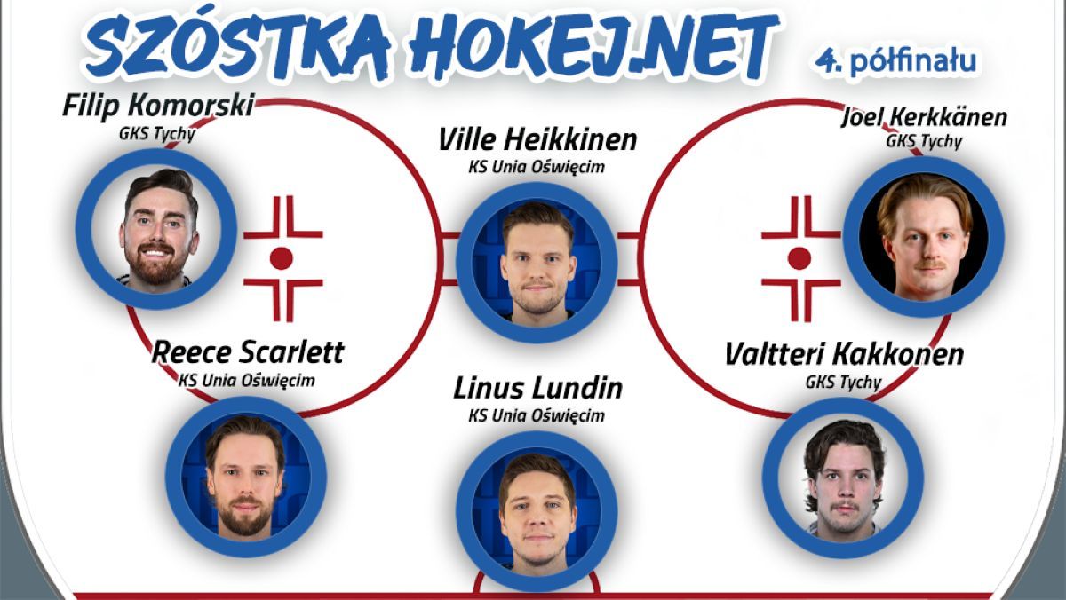 Szóstka Hokej.Netu - 4. półfinału THL