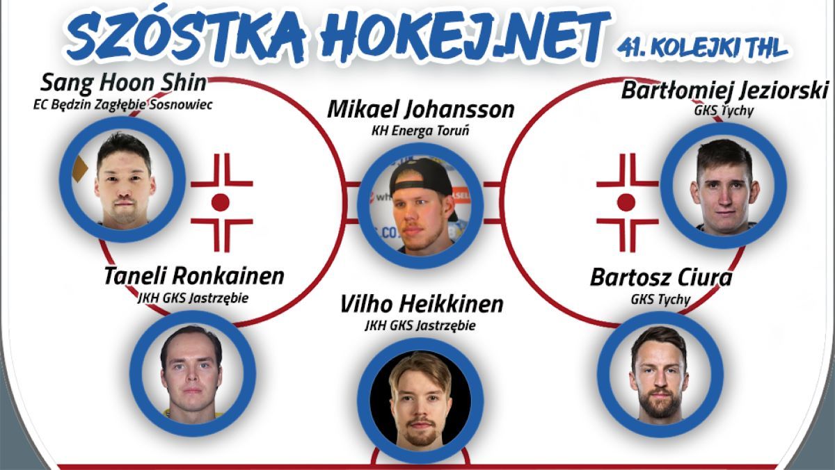 Szóstka Hokej.Netu - 41. kolejka THL