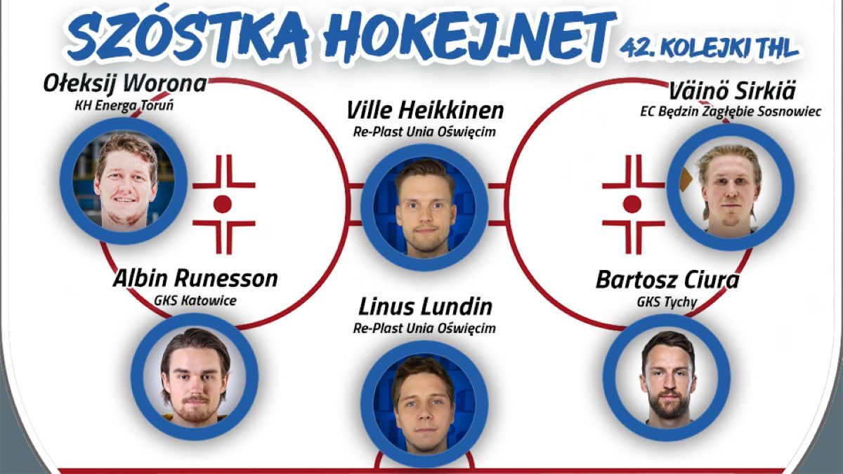 Szóstka Hokej.Netu - 42. kolejka THL