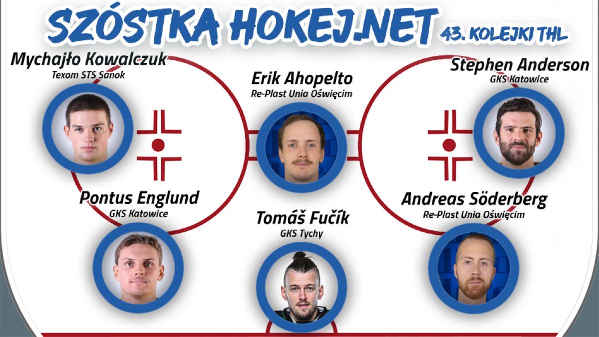 Szóstka Hokej.Netu - 43. kolejka THL