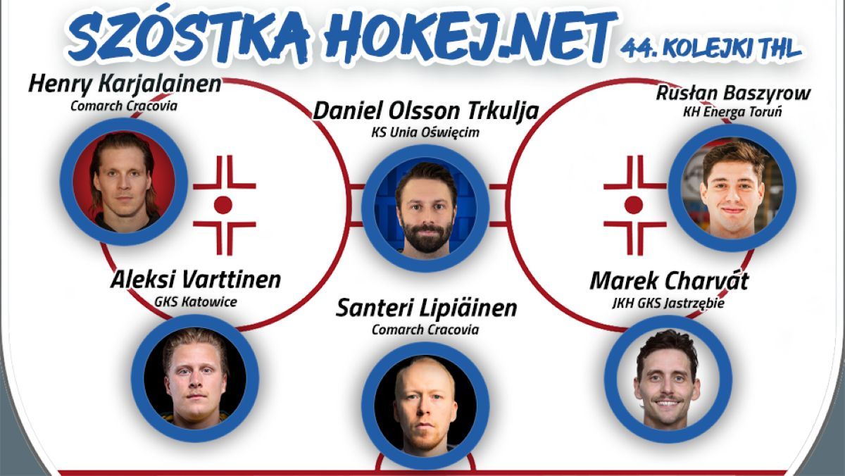 Szóstka Hokej.Netu - 44. kolejka THL