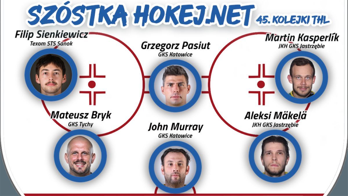 Szóstka Hokej.Netu - 45. kolejka THL