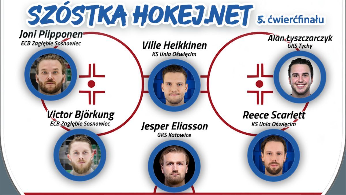 Szóstka Hokej.Netu - 5. ćwierćfinału THL