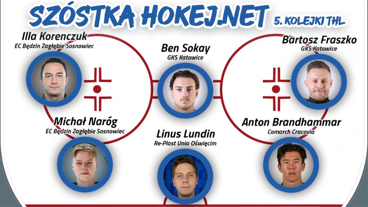 Szóstka Hokej.Netu - 5. kolejka THL