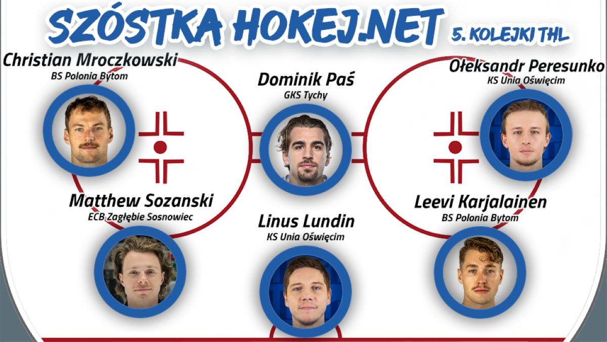 Szóstka Hokej.Netu - 5. kolejka THL
