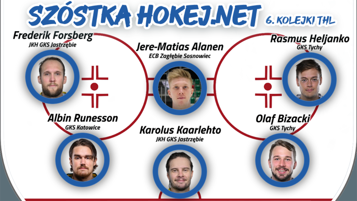 Szóstka Hokej.Netu - 6. kolejka THL