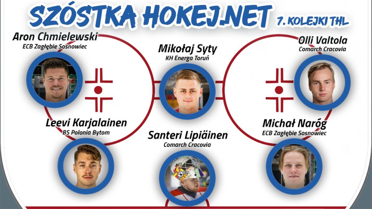 Szóstka Hokej.Netu - 7. kolejka THL