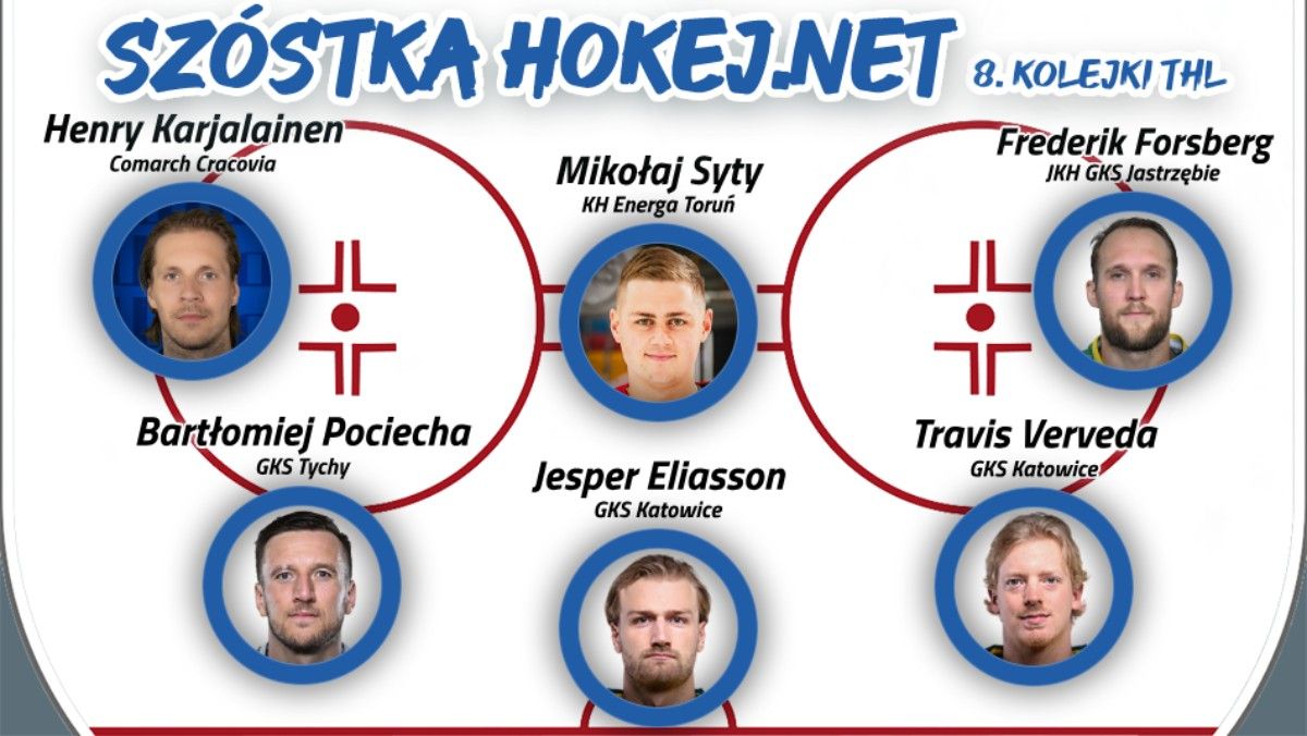 Szóstka Hokej.Netu - 8. kolejka THL