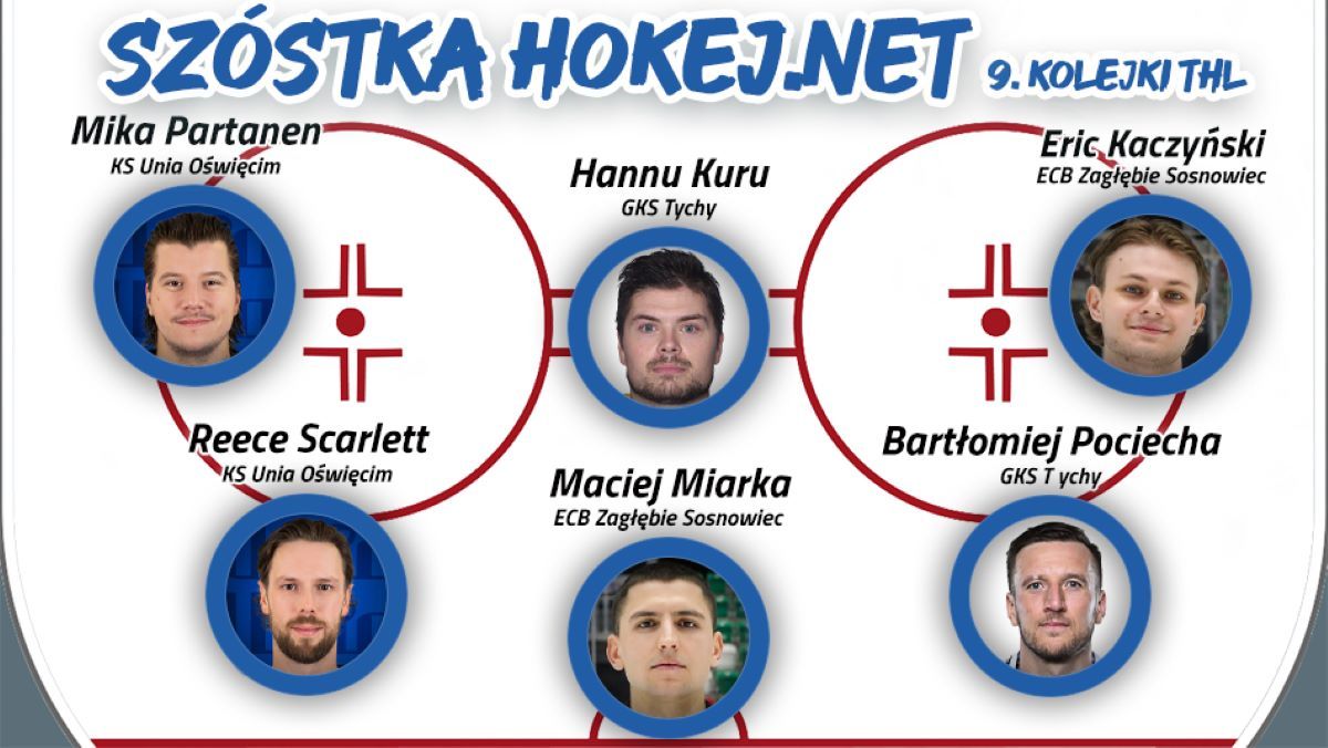 Szóstka Hokej.Netu - 9. kolejka THL