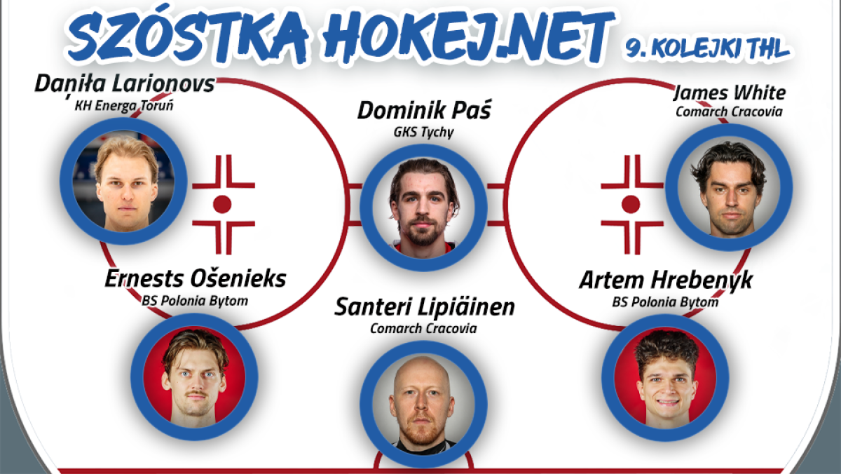 Szóstka Hokej.Netu - 9. kolejka THL