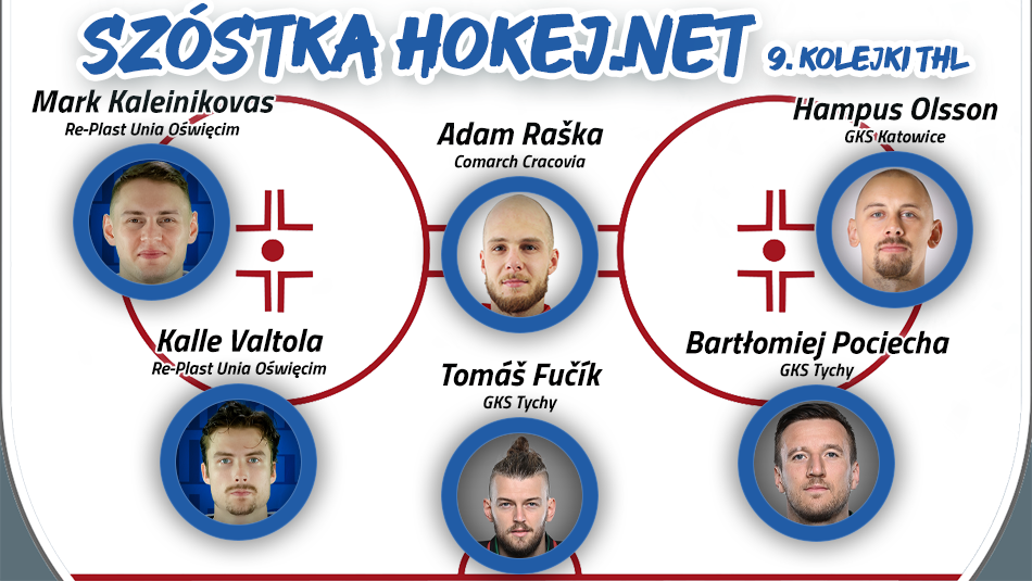Szóstka Hokej.Netu - 9. kolejka THL