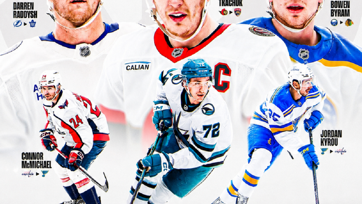 Transfery w NHL podcast